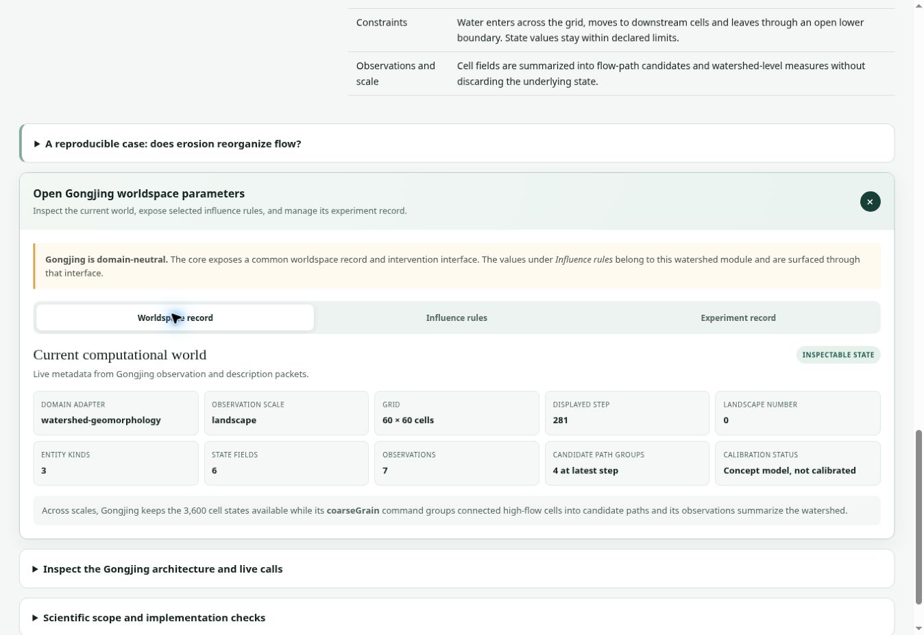 The open Gongjing parameter panel showing model metadata, scale, state fields and observations.